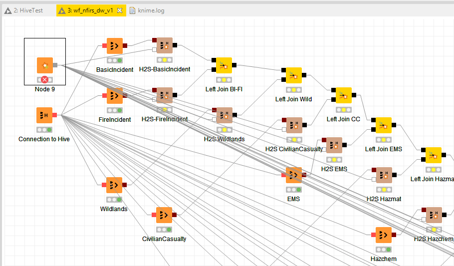 Execute failed Yarn application has already ended! It might have been