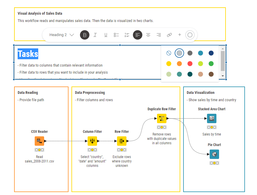 What’s New in KNIME Analytics Platform 5.1 KNIME
