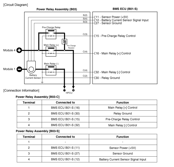 Voltage Sensing Relay Circuit Diagram Irish Connections