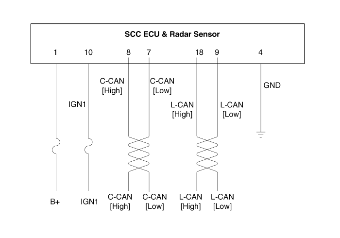 Kia Niro : Smart Cruise Control (SCC) ECU Schematic diagrams : Smart
