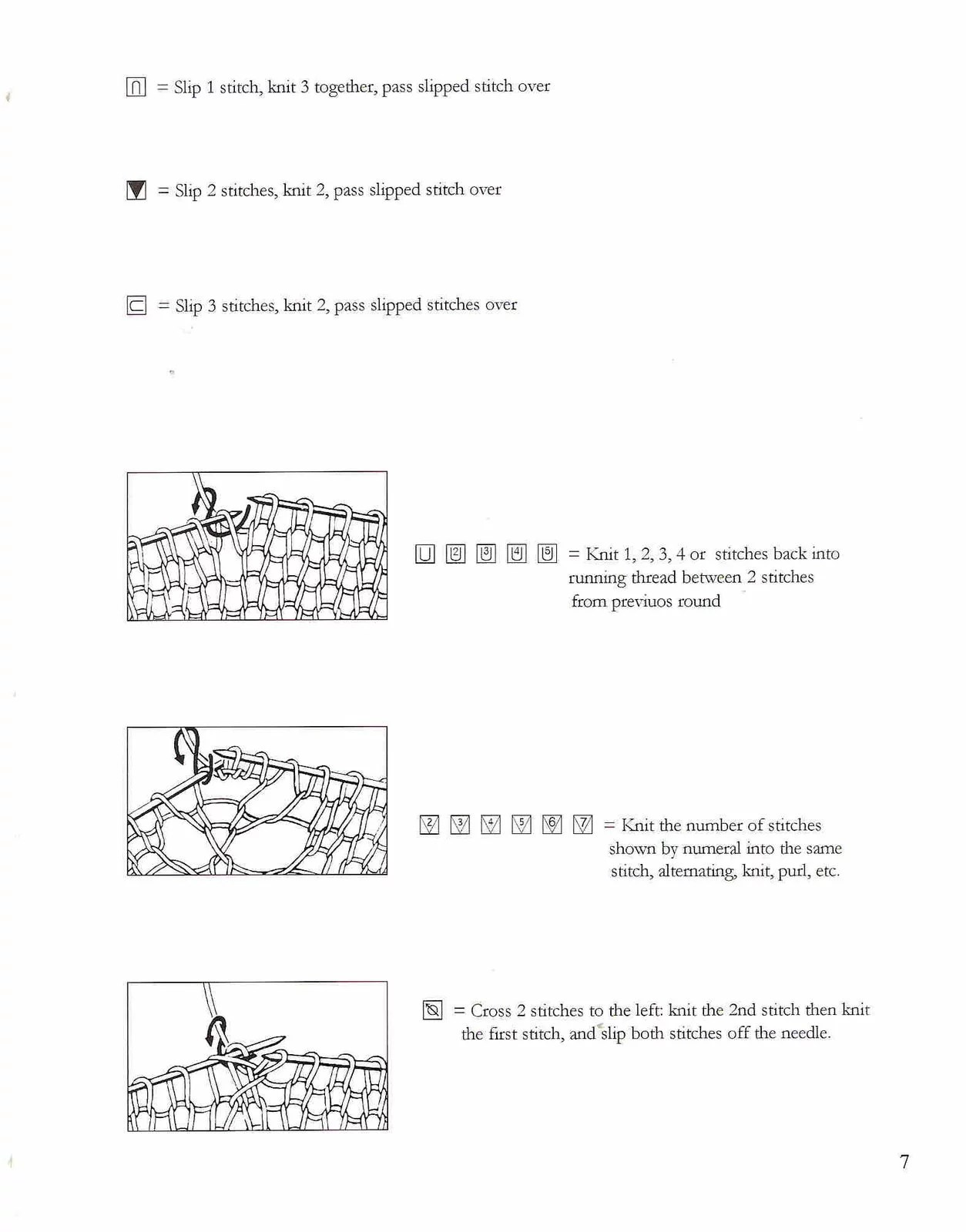 Russian to English Knitting Chart Translation Knitting Bee