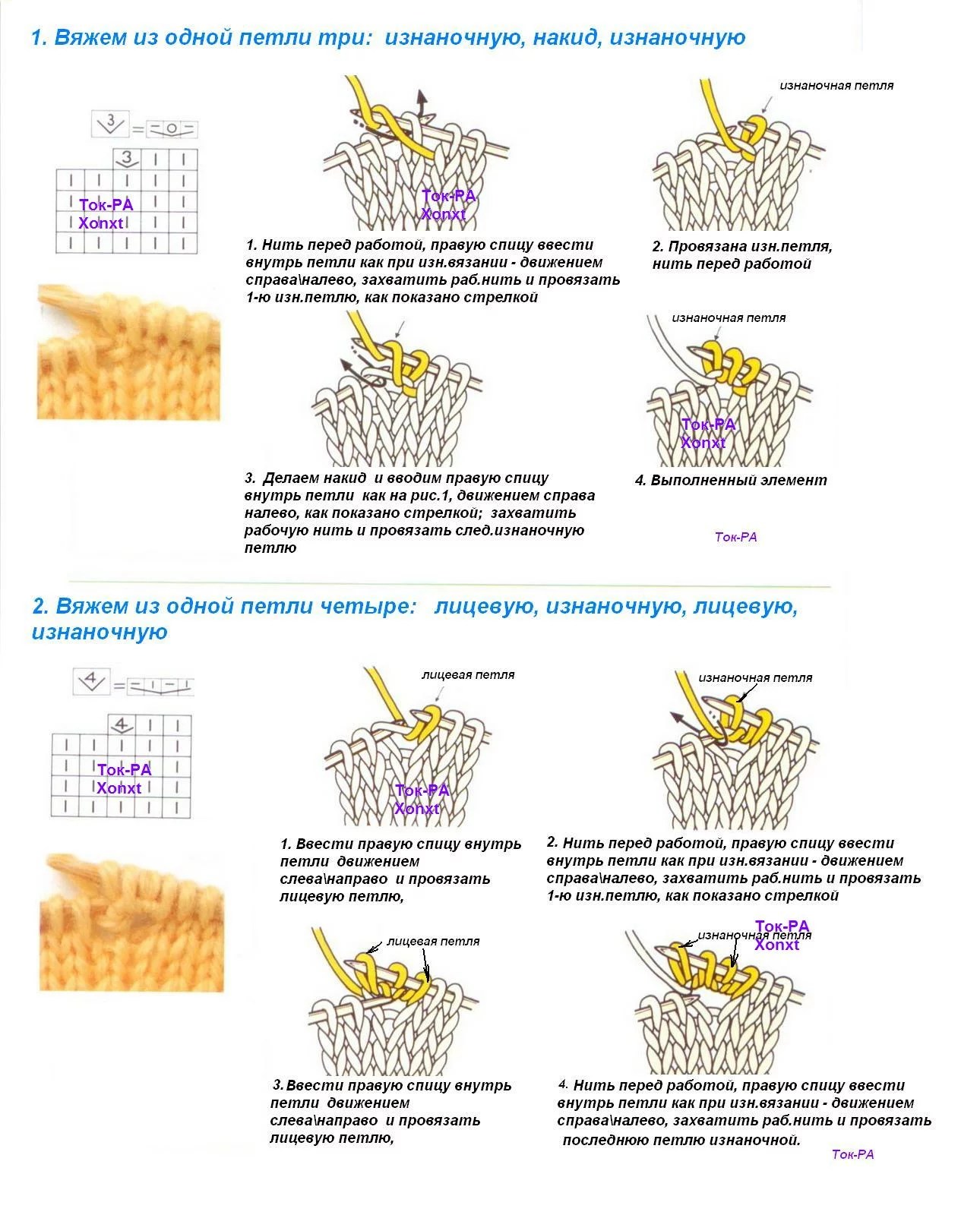 Russian to English Knitting Chart Translation