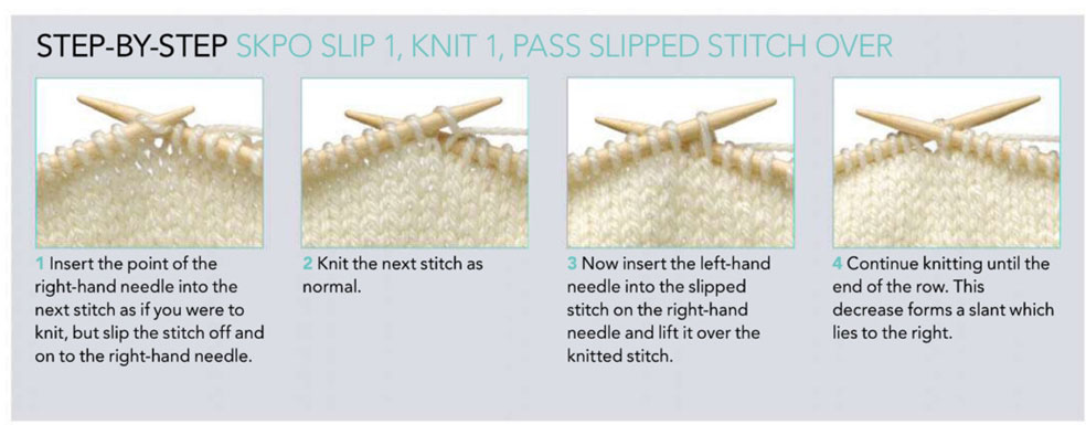 Knitting Tutorials Knitting Free