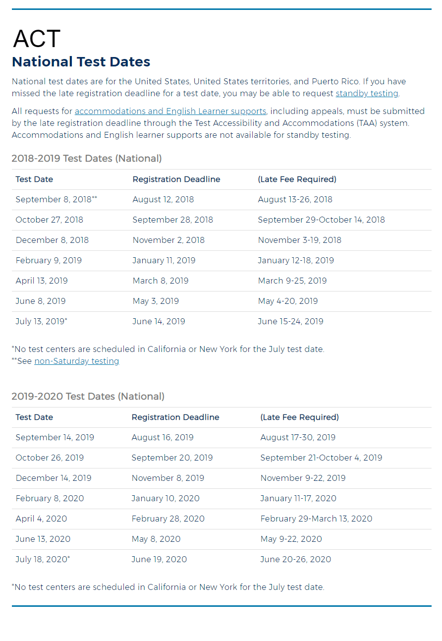 ACT Test Dates and Deadlines | Know It All