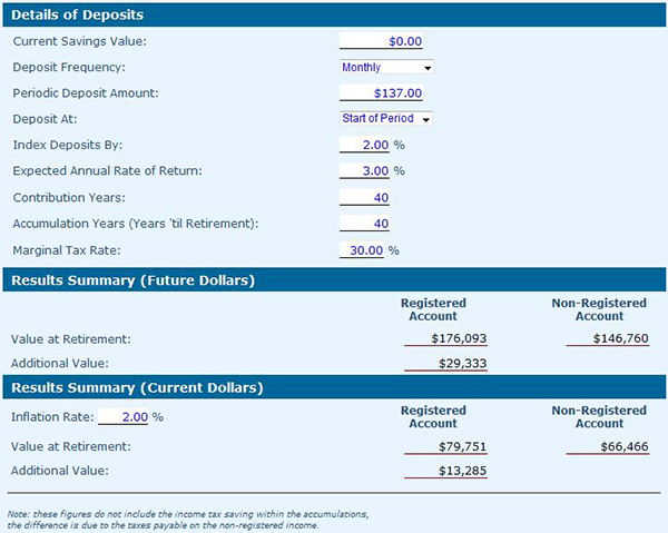 Basic Retirement Calculator