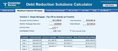 Knowledge Bureau World Class Financial Education