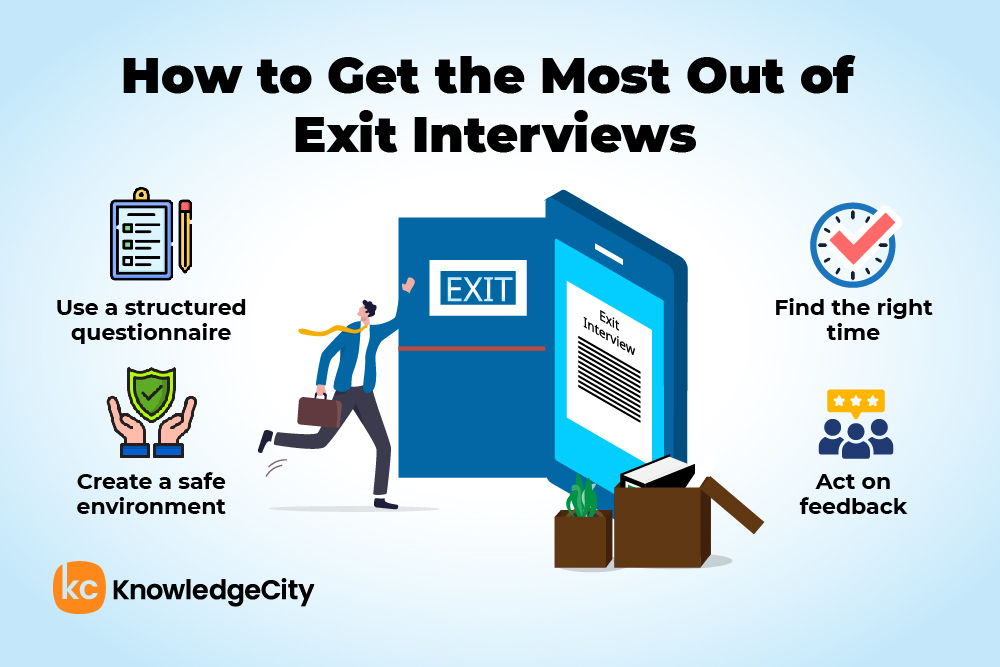 Capitalizing on Exit Interviews A Strategic Guide for HR Decision