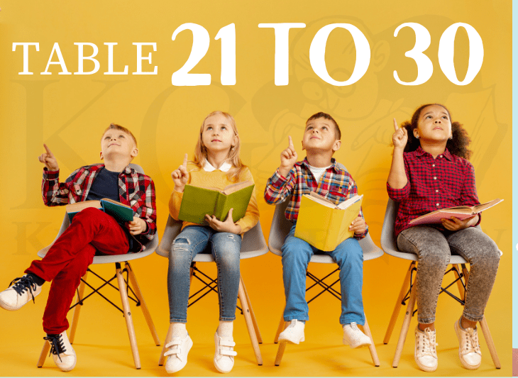 Table 21 to 30 Maths Tables 21 to 30, Table 21 to 30 PDF Download