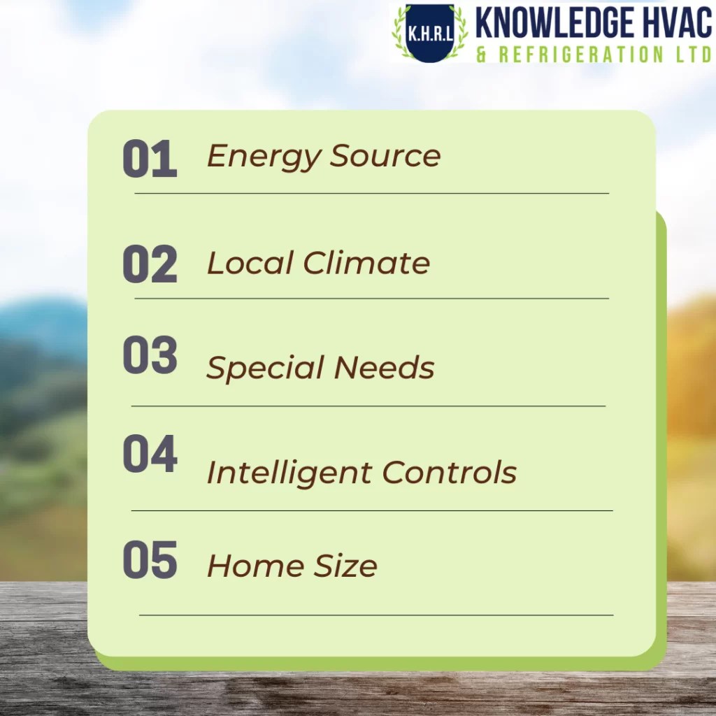 A Guide to Selecting the Most Efficient Home Heating System