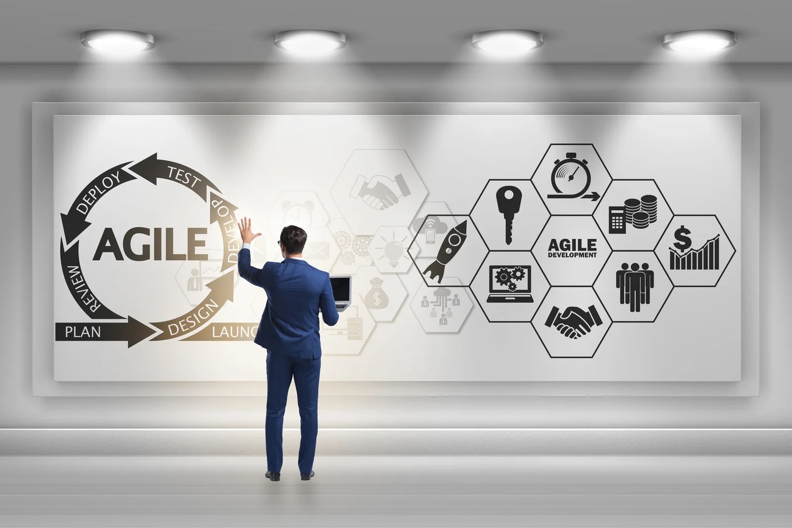 What is Agile Training and How Does it Benefit Business? Knowledge Prime