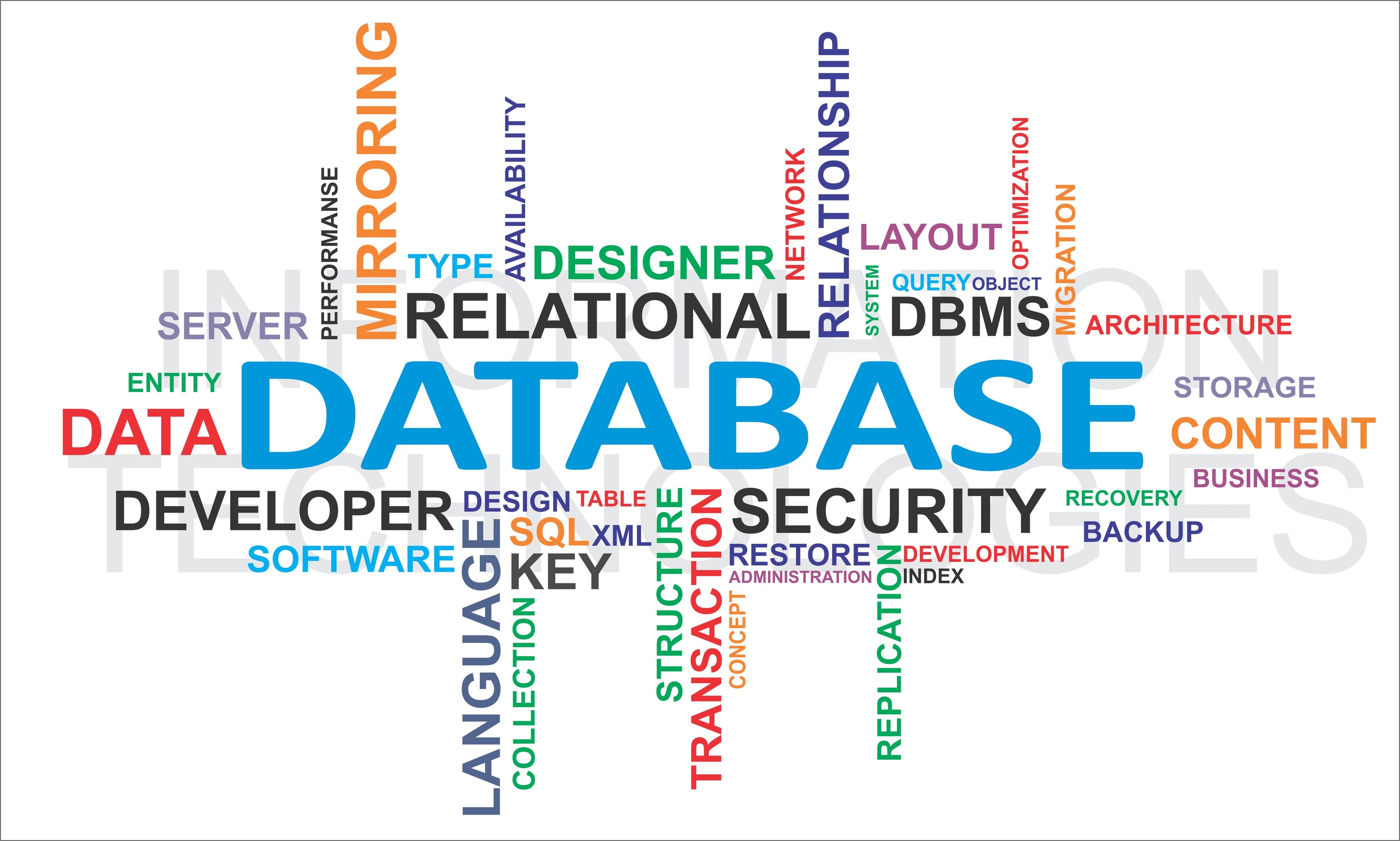 Knowledge Database