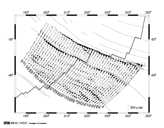 GMT Example 09