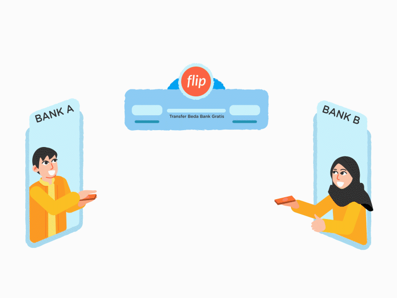Apa itu Flip ? Dan Bagaimana Cara Kerja Flip Dalam