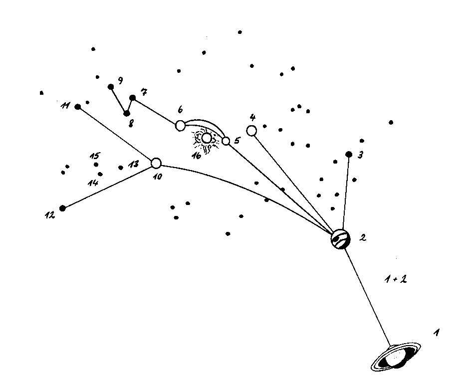 Betty Hill Sketch Star Map Original New Discoveries in Betty Hill's Star Map The Discovery