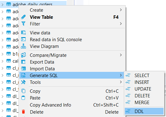Redshift Database Too much content are deleted during executing alter
