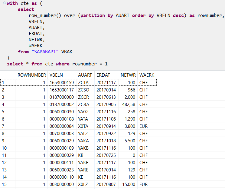 SQLScript Row_Number Function with Partition By Clause on SAP HANA Database