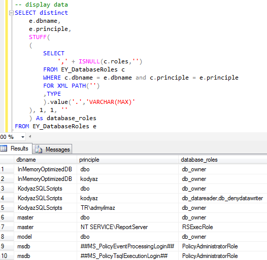 Get List of Database User Role Memberships for All Databases in SQL Server