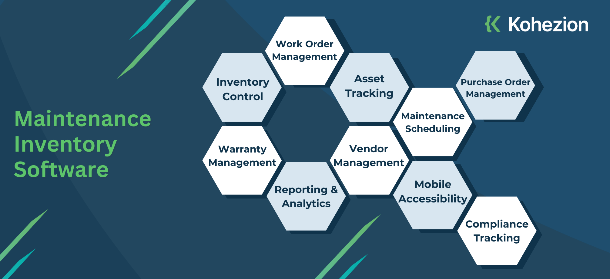 Maintenance Inventory Software