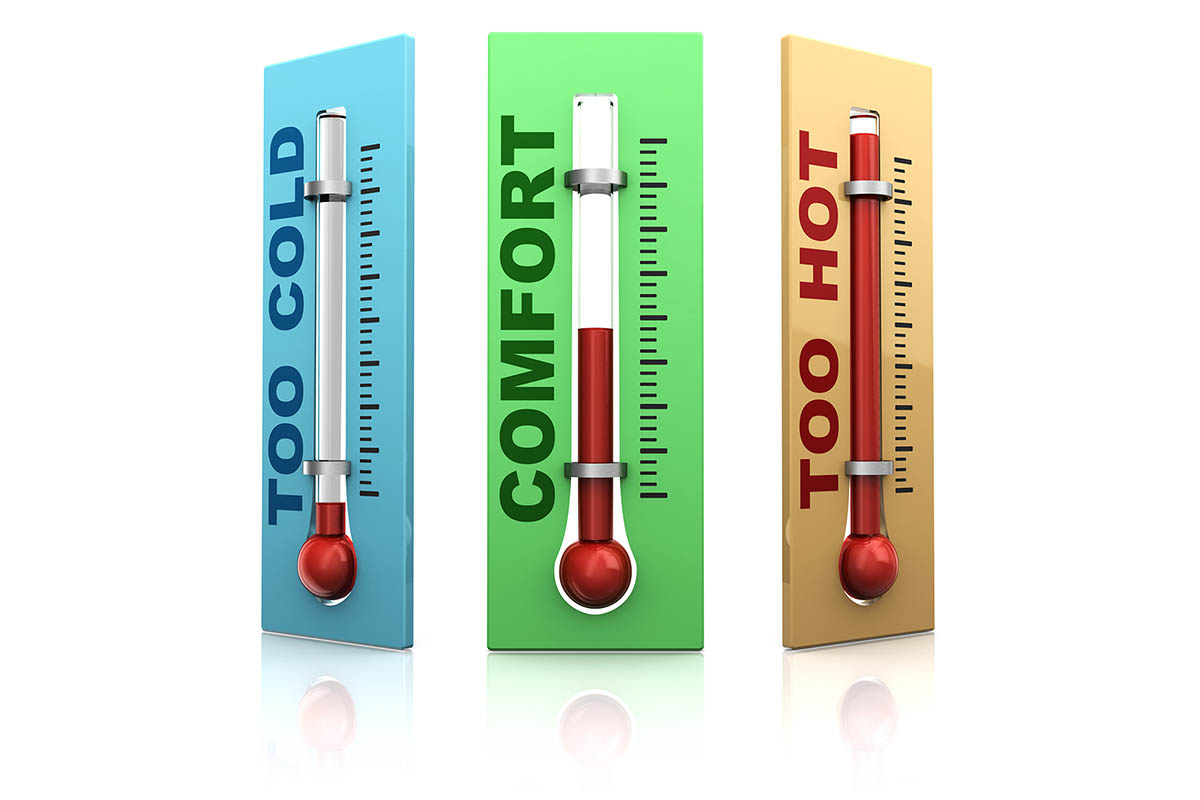 Thermostat die richtige Raumtemperatur einstellen Kohl Wasser+Wärme