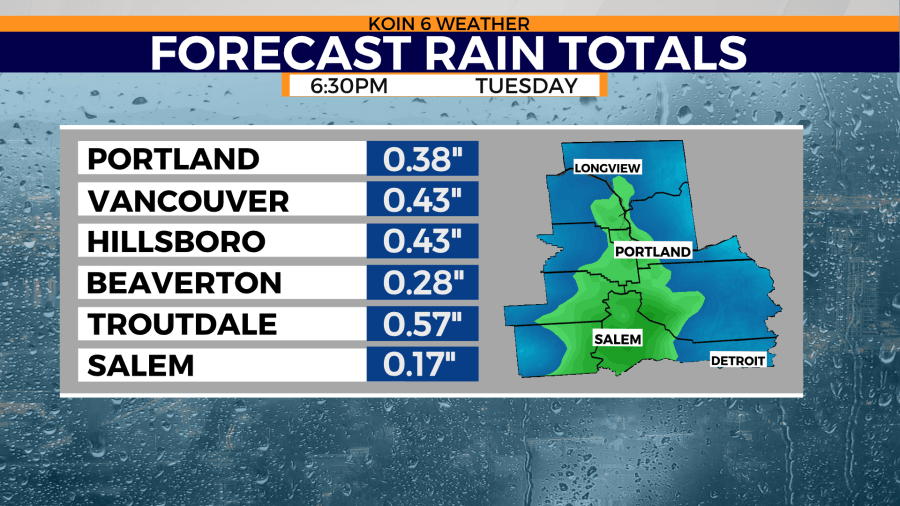 Portland, Oregon weather forecast for Tuesday, December 20, 2022