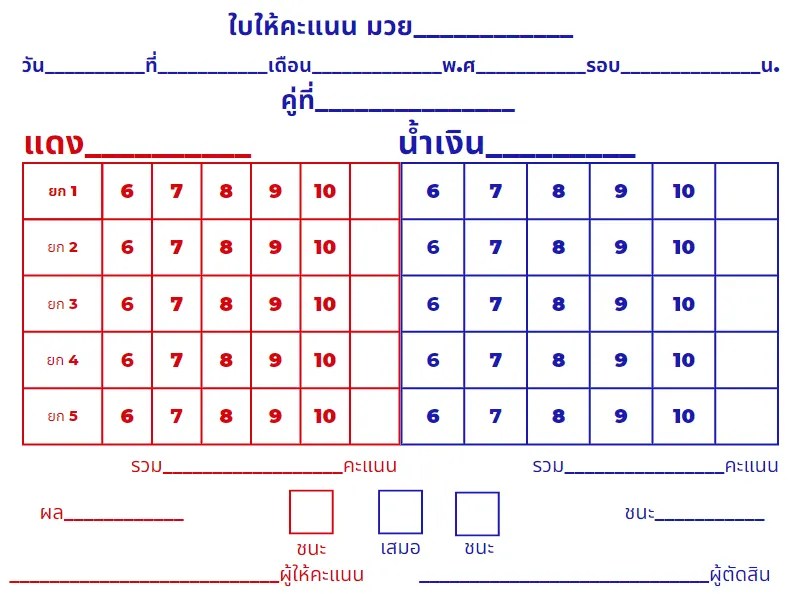 Muay Thai Scoring Kombat Group Thailand