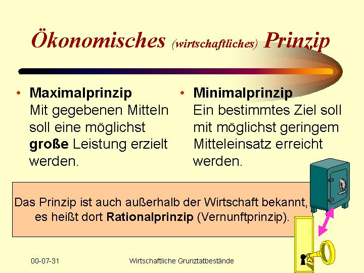 7 Treffer in Edutags edutags