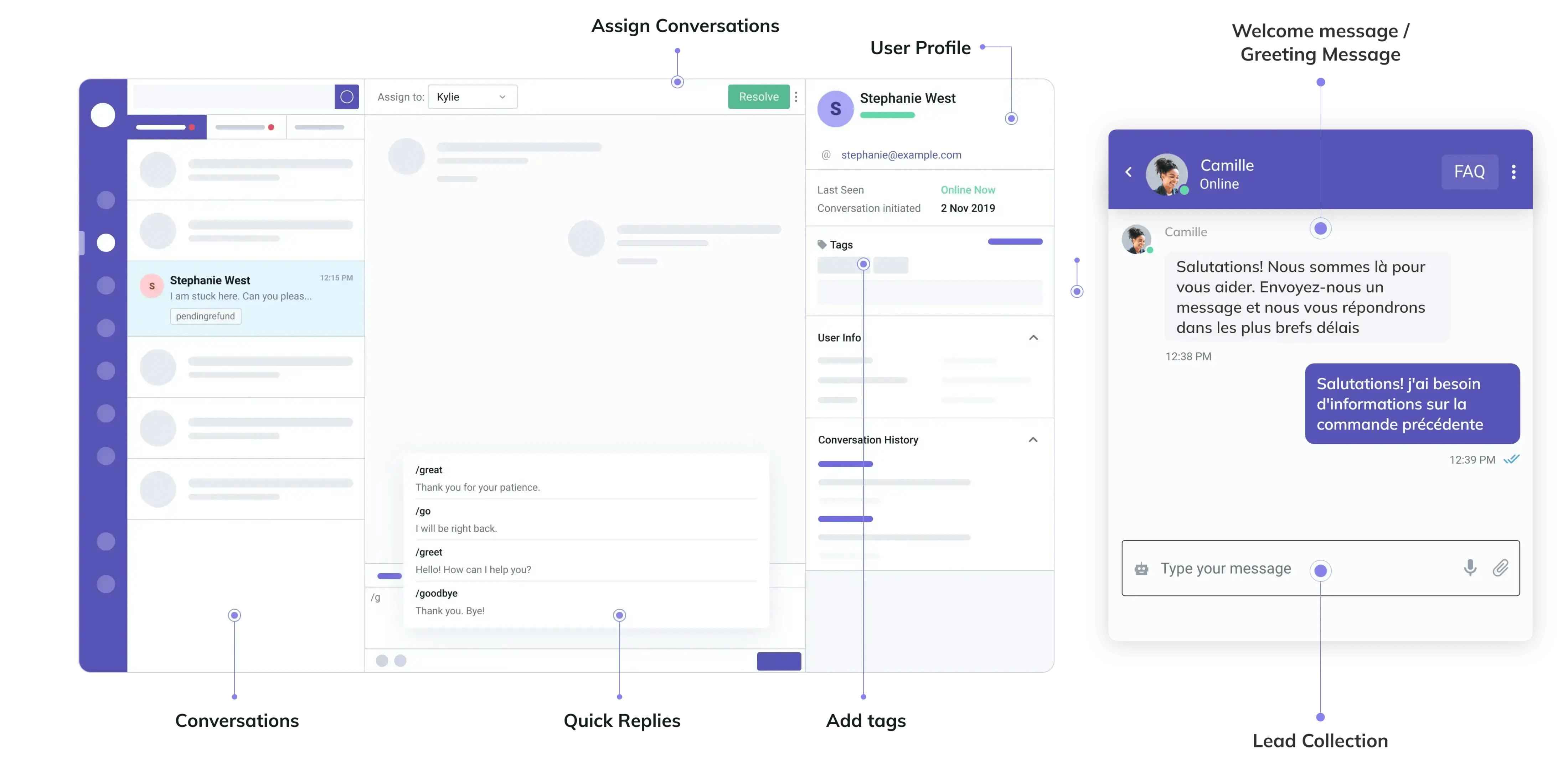 Chatbot propulsé par l'IA générative pour le service client en français