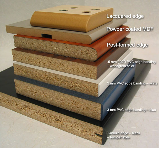 Laminates Glossary » Definition of HPL & TFM Laminates » Komponents