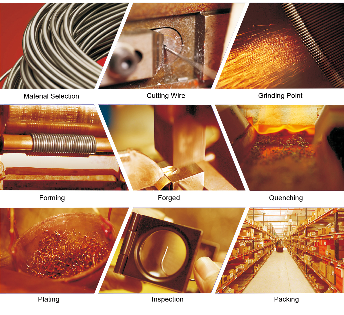 About Us JiangXi KONA Industrial Co., Ltd.