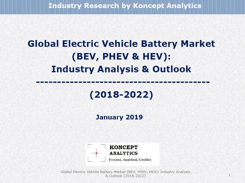 Market Report Global Electric Vehicle Battery Market (BEV, PHEV, HEV