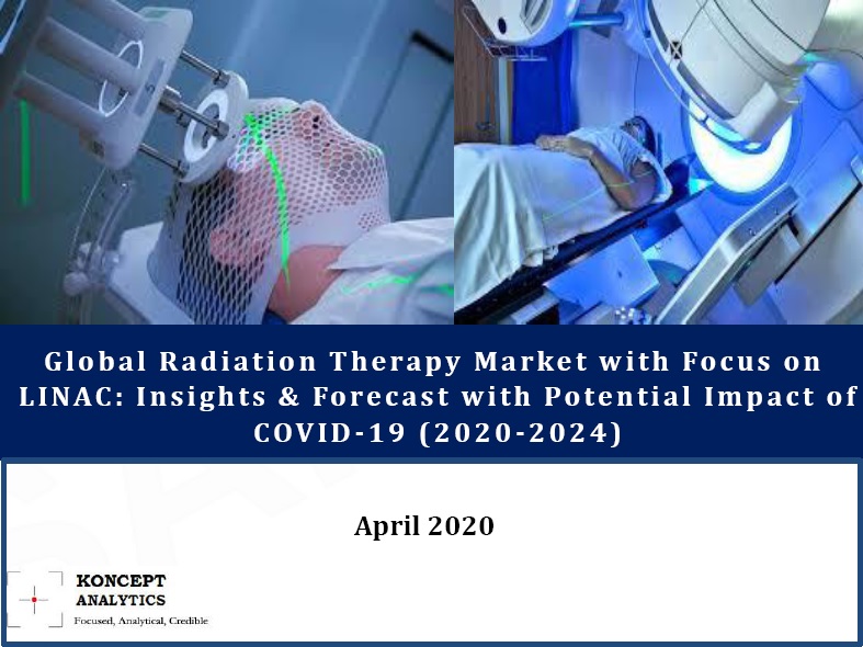Market Report Global Radiation Therapy Market with Focus on LINAC