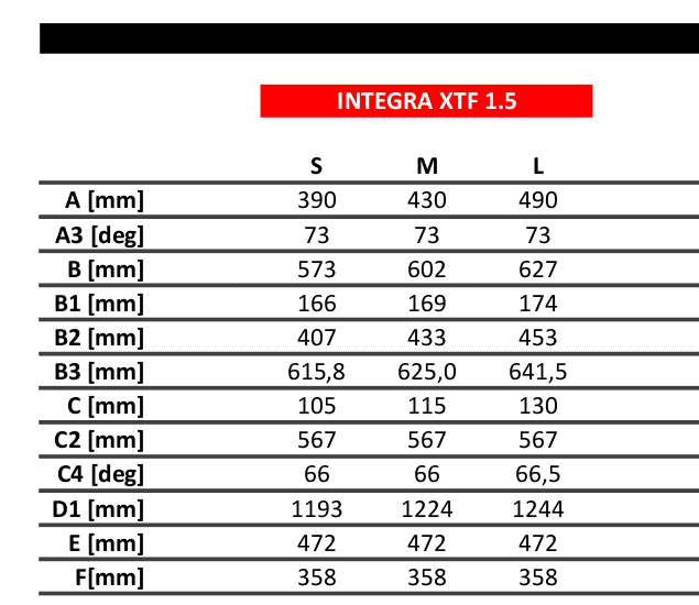 FANTIC FAT SPORT 630