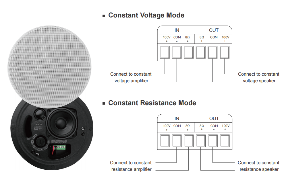 Pa Ceiling Speakers Kntech Pa Ceiling Speakers Kntech