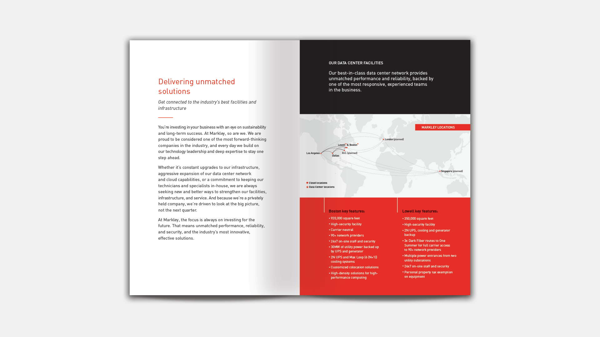 Markley Group kor group