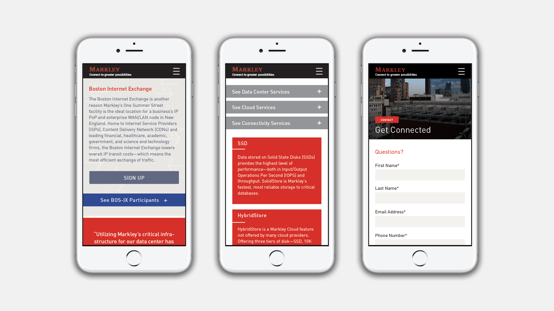 Markley Group kor group