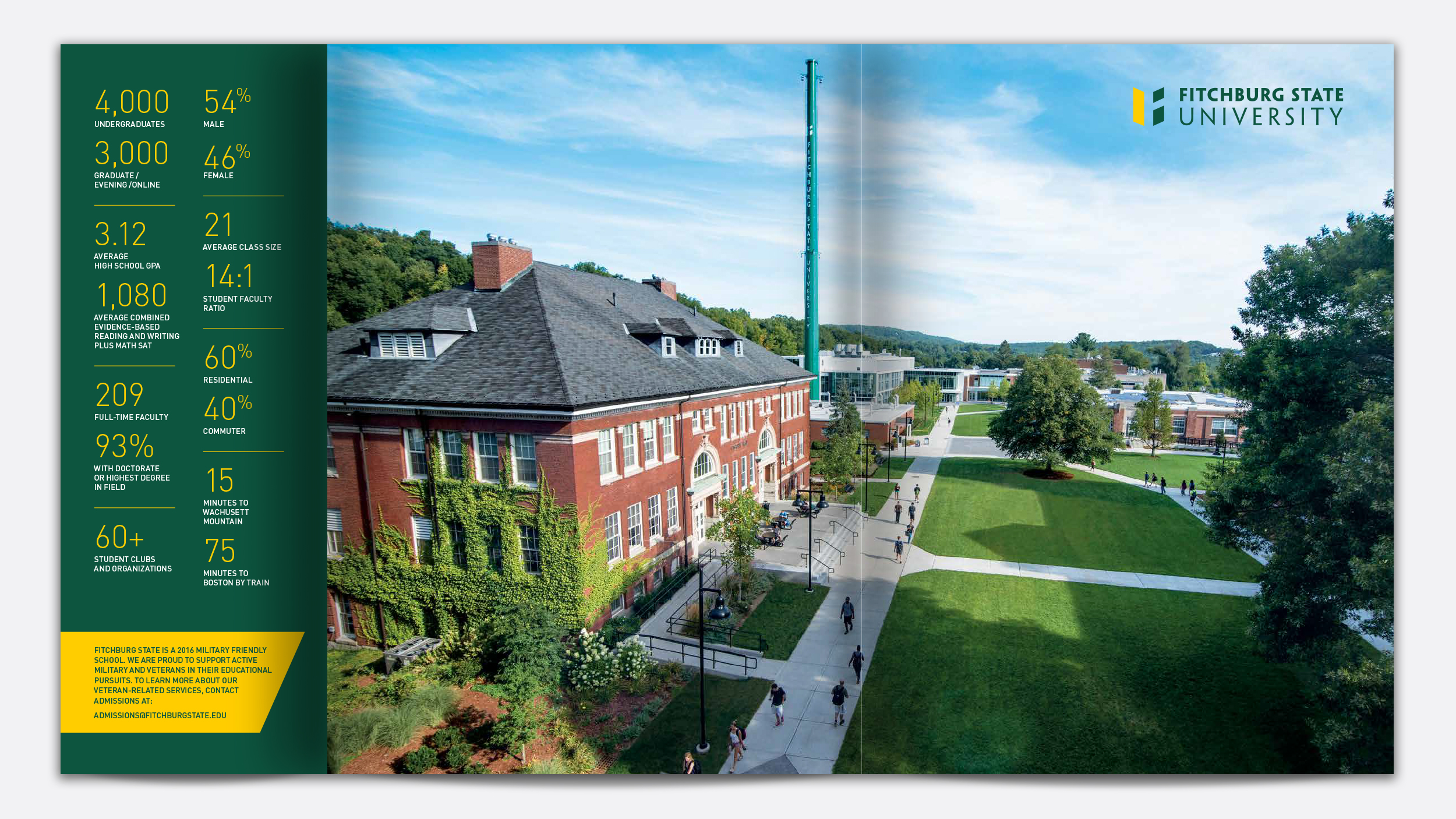Map Of Fitchburg State University