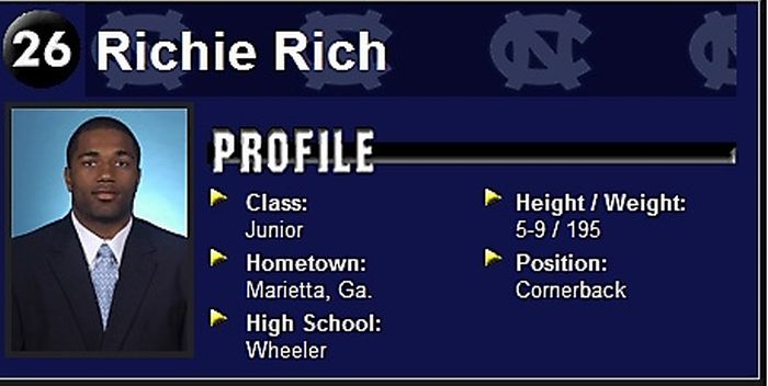Uranius Johnson And Other Ridiculous College Football Names