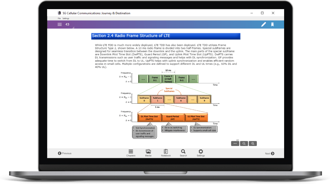 Virginia Tech Professors Create the World’s First Interactive Multimedia Textbook on 5G