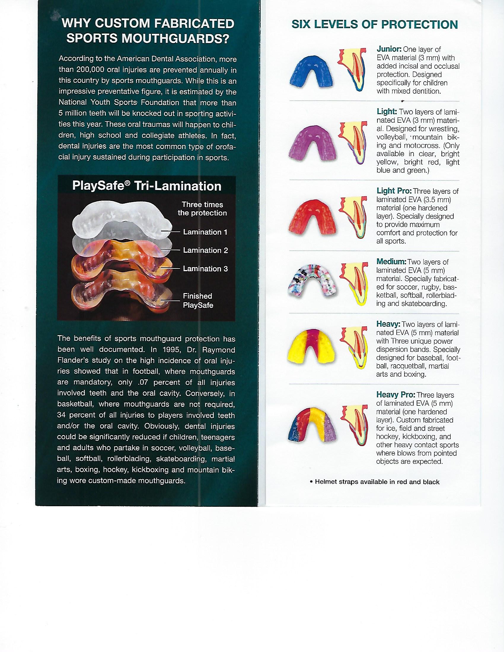 Sports Mouthguard James Kotsianas West Knoxville Dentist