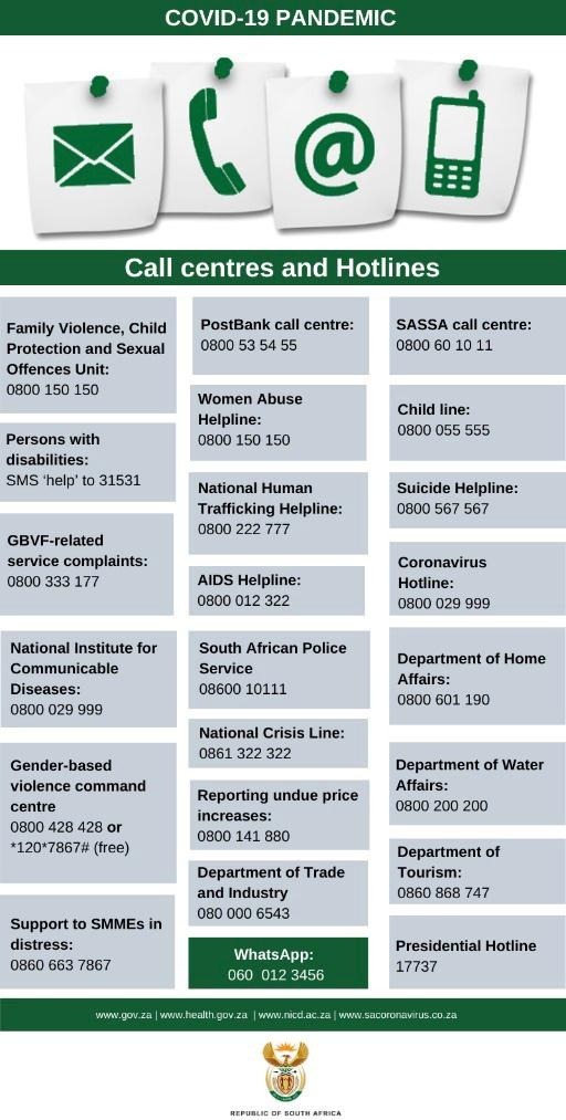 Covid 19 Notices KouKamma Local Municipality