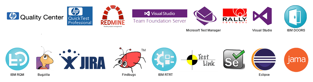 Integrated Testing for CI/ CD & Test Automation Results Kovair