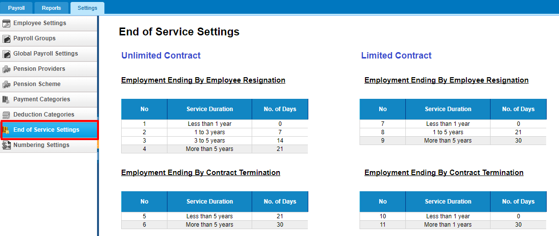 End of Service Gratuity