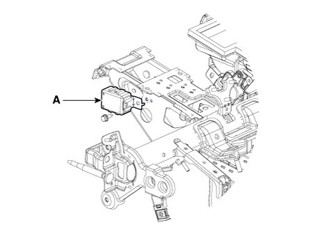 Kia Picanto (JA) - Immobilizer Control Unit - Immobilizer System