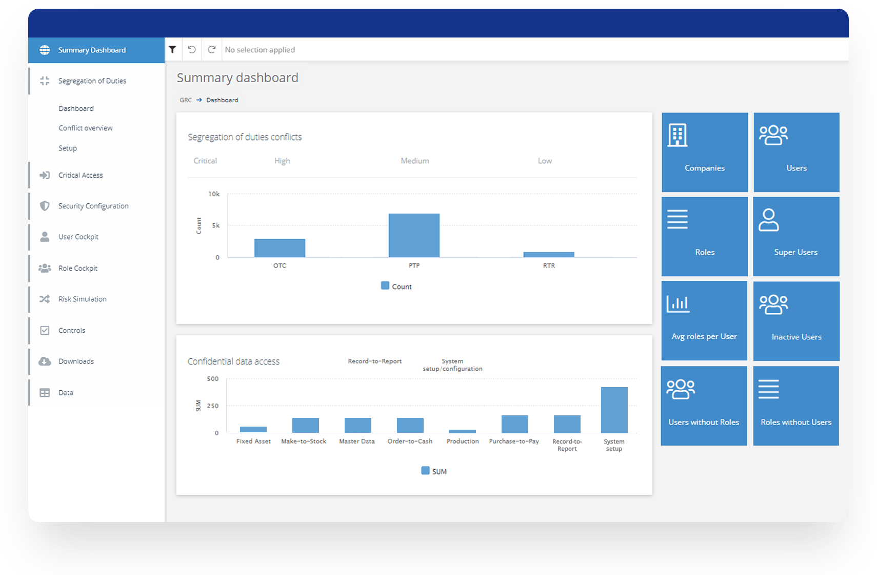 Optimize your Spend Strategy KPMG Sofy Suite