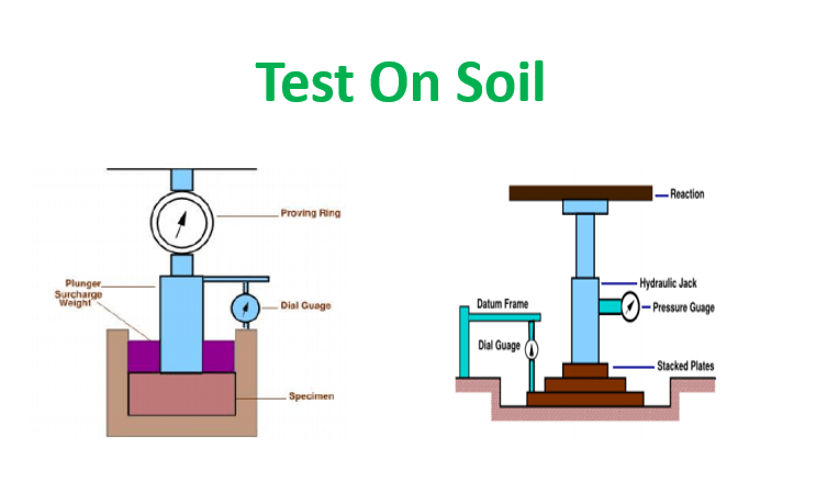 Test On Soil For Road Construction - KPSTRUCTURES
