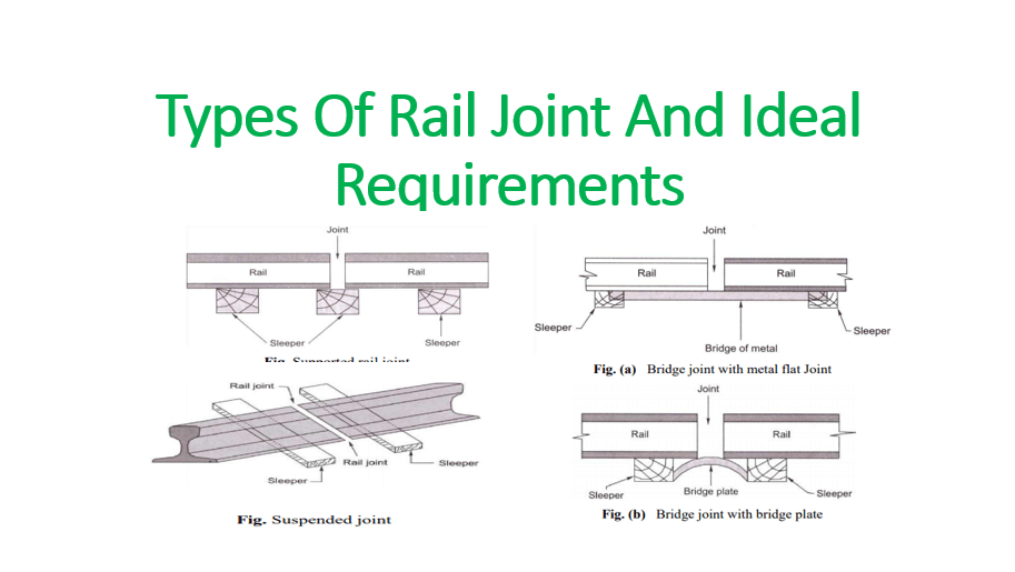 Types of Rail Joint Guide to Railway Track Connections KPSTRUCTURES