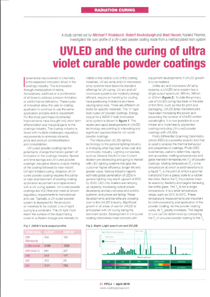 Articles Keyland Polymer UV Cured Powder Coatings