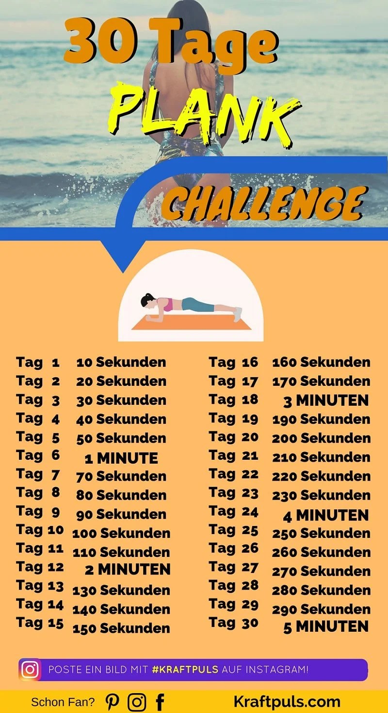 30Tage Plank Challenge So stärkst du deine Bauchmuskeln und