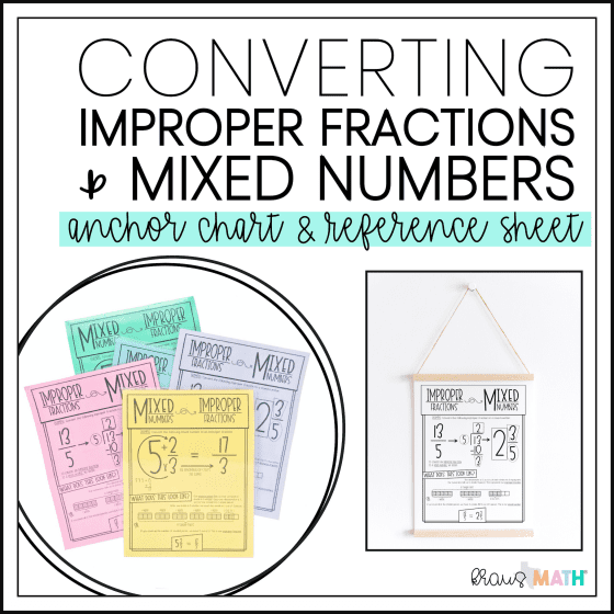 Improper Fractions & Mixed Numbers Anchor Chart Kraus Math