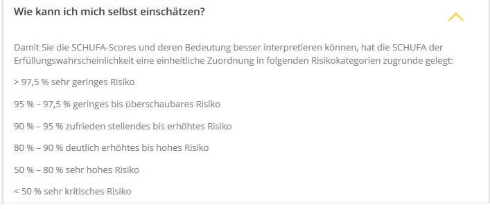 SCHUFA Bonität, SCHUFA Score & die Bedeutung für Verbraucher